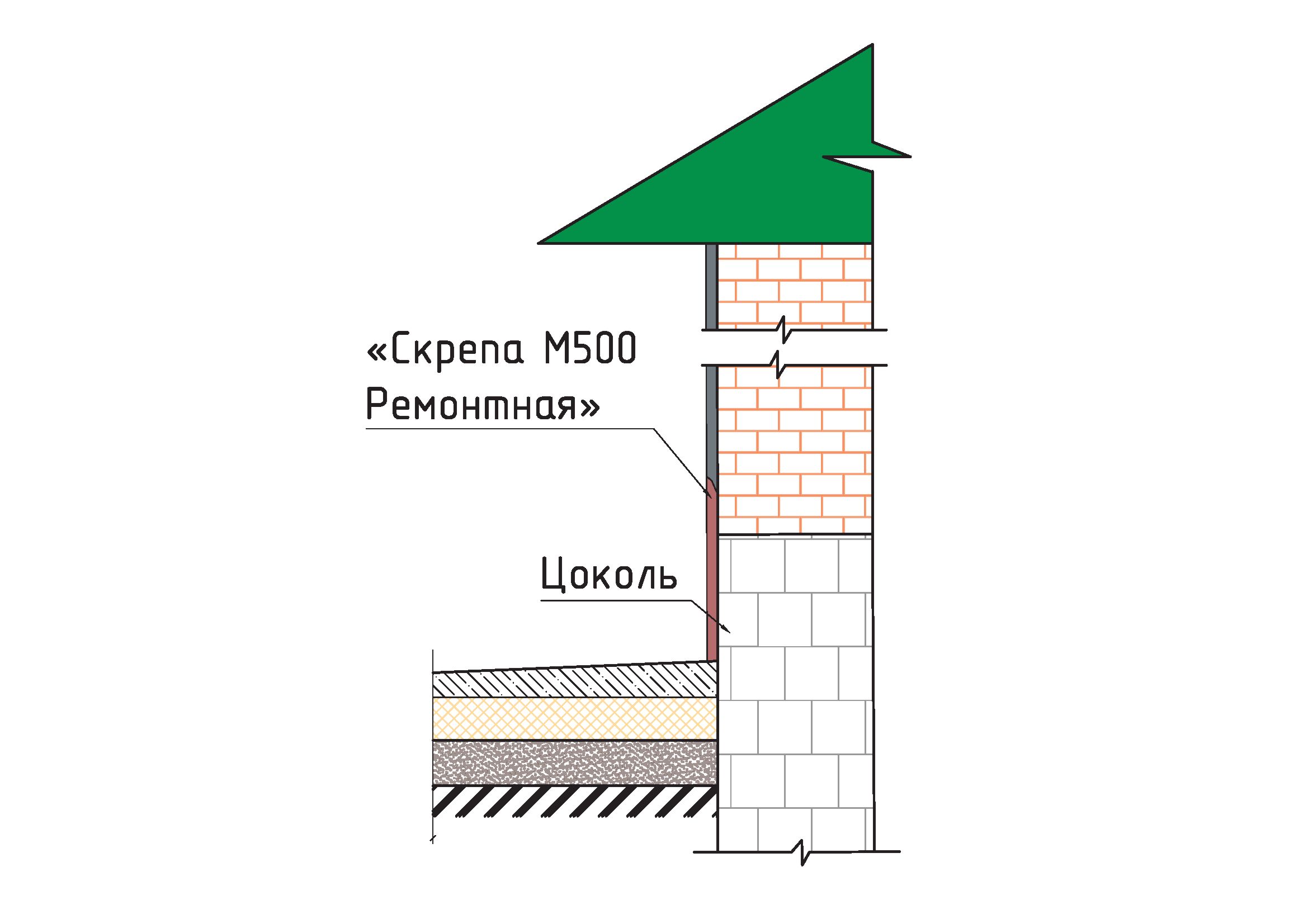 Общая схема восстановления цокольной части фасадов зданий